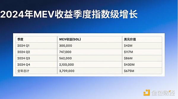 韩国炒币热：当泡菜溢价遇上全民暴富梦