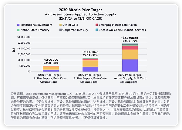 会计新规为加密货币正名：企业终于能说清自己的数字资产家底了