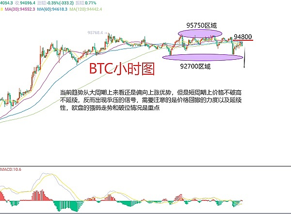 XION革新区块链体验：一文读懂如何让加密世界不再加密