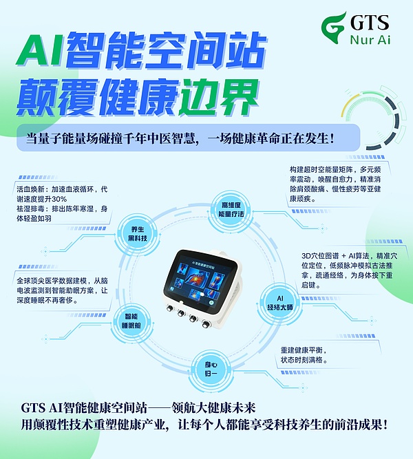 币圈躁动：比特币蓄势待发，山寨币异军突起，机会来了？