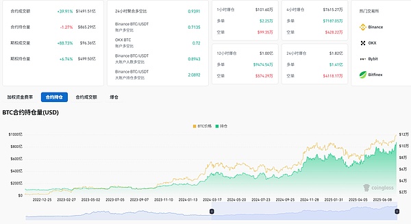 监管风暴来袭：CFTC联手纳斯达克会给加密世界带来什么？
