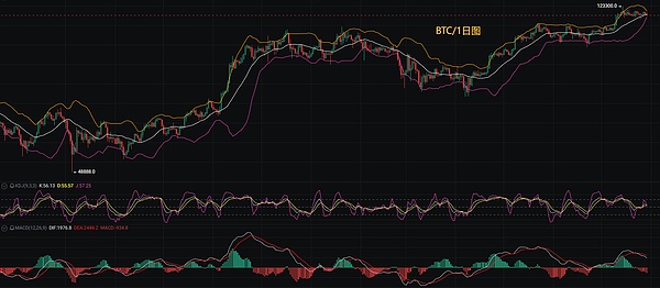 XION公链：让Web3真正飞入寻常百姓家的破局者？