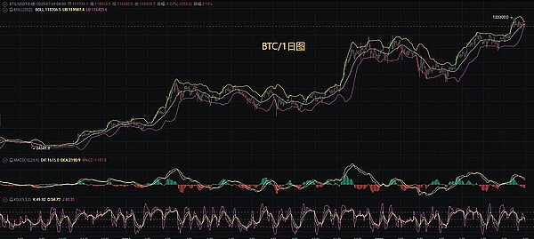 比特币大盗的双面人生：从技术天才到阶下囚