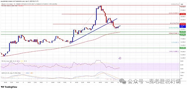 从发朋友圈到发代币：Pump.fun如何让币圈变得接地气？