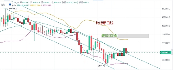 币安重返比利时市场：欧盟业务迎来转折点？