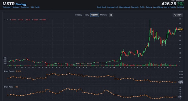 比特币惊魂24小时：假消息引发过山车行情，ETF闹剧背后藏着什么？