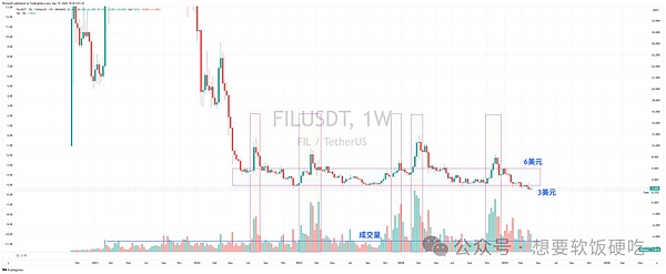 当华尔街大佬们盯上比特币：ETF可能带来的财富盛宴
