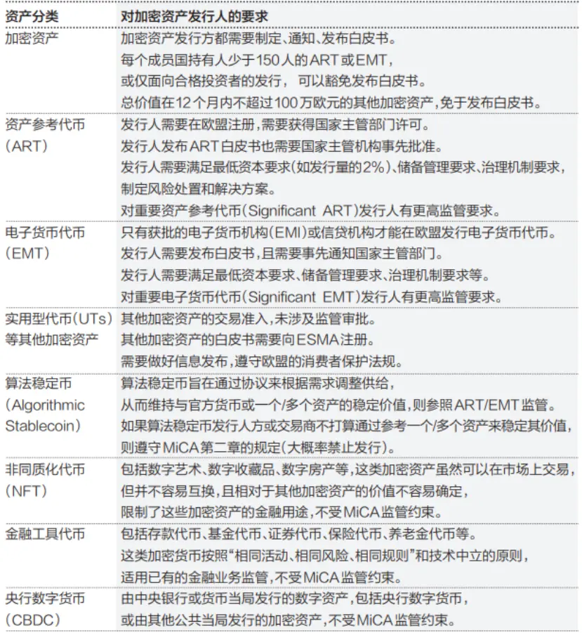 深夜币圈沉思录：10月5日BTC/ETH操作风向标