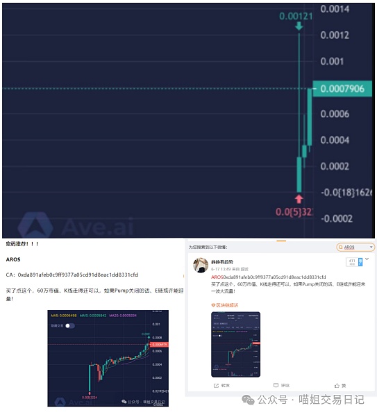 比特币正蓄势待发：27,000美元大关指日可待？