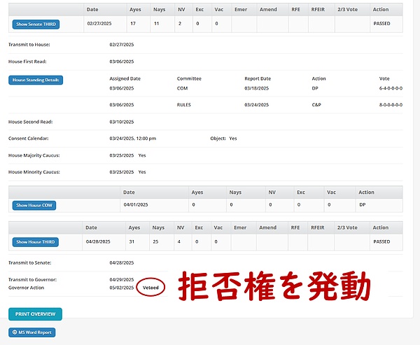 比特币生态风云录：Ordinals与Atomicals的江湖争霸