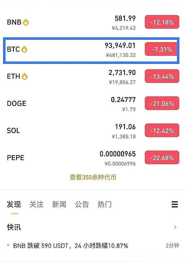 以太坊1800关键位争夺战：多空博弈下的交易机会
