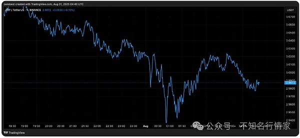 2025香港金融盛宴：12月10日邀您共襄盛举