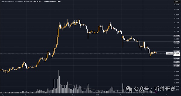 比特币现金狂欢背后：盛宴能持续多久？