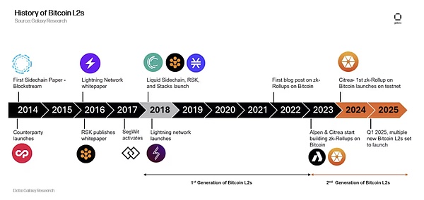 当供应链遇上区块链：ICEDAO如何重塑商业信任体系？