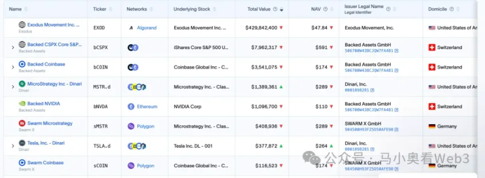 Coinbase的全球突围：当美国监管成绊脚石，这些国家成为新战场