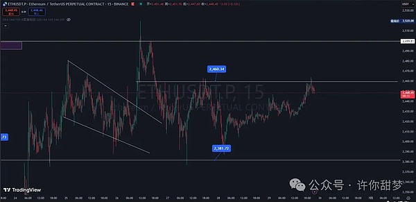 Galaxy财报启示录：万亿交易为何不值钱？AI或成救命稻草