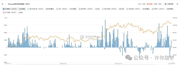 Web3游戏正在经历的去投机化蜕变