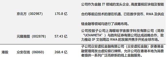 苹果的加密野心：一场胎死腹中的金融革命？