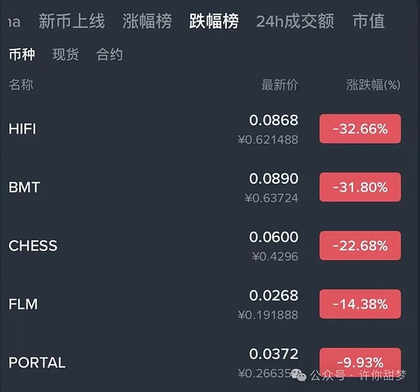 以太坊质押热潮背后的隐忧：我们真的在走向去中心化吗？