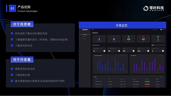 柴犬币1美元的梦想：2024年真能实现吗？