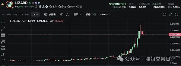 寒冬中的加密曙光：卡尔达诺能否抓住比特币分叉带来的新机遇？