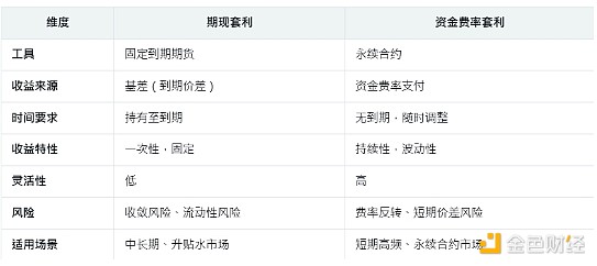 李隆10.6行情复盘：当市场给了我们30个点的馈赠