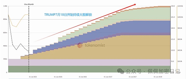 AlveyChain的战略布局：在英国设立实体公司背后的商业智慧