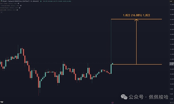 九月抄底黄金期：如何在市场筑底阶段把握投资良机