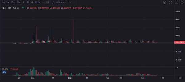 ZKSync为何把身家性命托付给一家名不见经传的小公司？