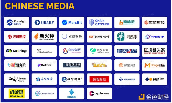 DWF Labs崛起背后：一个俄罗斯创业者的加密江湖