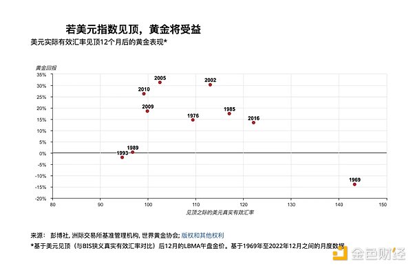 区块链世界迎来重磅认证：IBCA启动RWA导师与企业认证计划