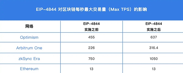 加密交易所集体冲A：2025年或将迎来行业上市潮