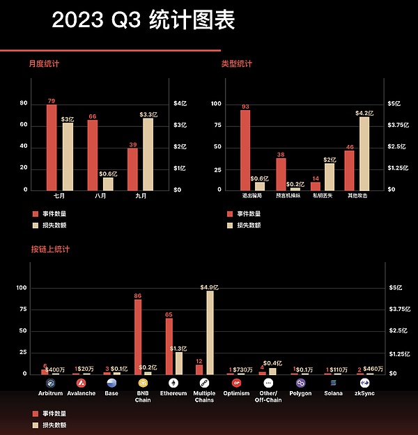 400万美元的区块链盛宴！VietBUIDL 2025黑客马拉松等你来战