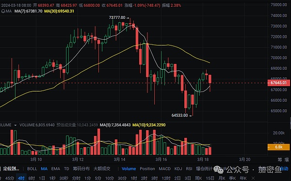 斯坦福区块链大会深度观察：一场技术与思想的碰撞