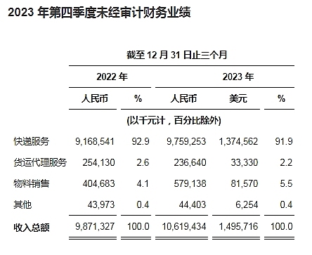 Robinhood Bot：一个让加密交易变得轻松有趣的小帮手