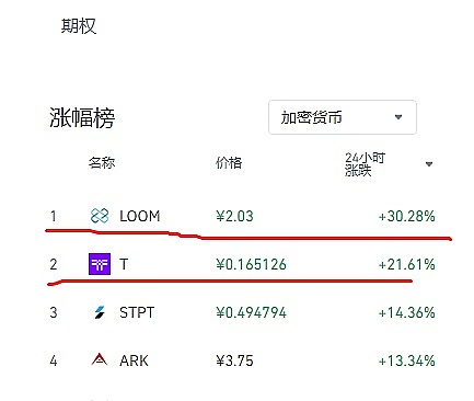 小白必看！PandaTool六大发币模式全攻略