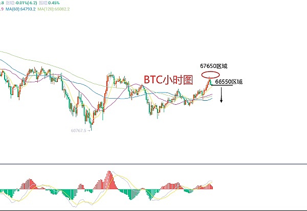 BIGTIME真能点燃链游热潮？老司机的投资避坑指南