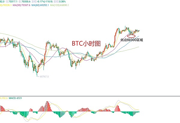 重磅！AB代币登陆美国老牌交易所Kraken，全球布局再下一城