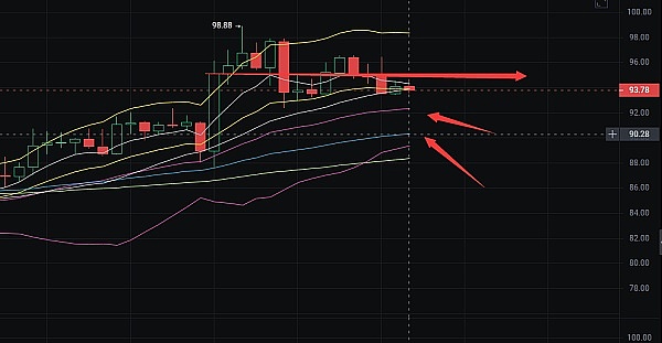 华尔街的新宠：基金代币化为何引爆全球资本热潮