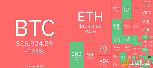 周悦盈：大饼即将突破关键点位，回踩就是加仓良机