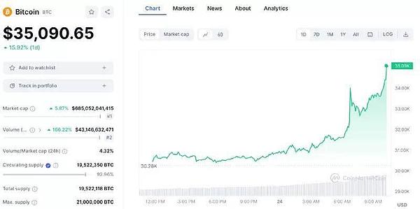 香港数字矿业新机遇：一位金融科技主管的真诚分享