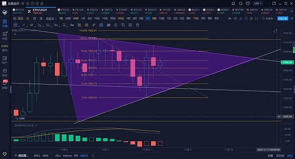 Nostr Assets：被名字耽误的实用工具