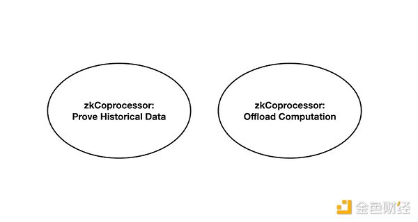 Ordinals Indexer安全警示：当Token交易遇上黑客陷阱