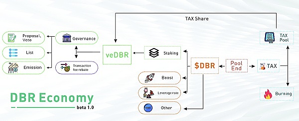 灰度比特币ETF裁决倒计时：SEC的三种选择与市场影响