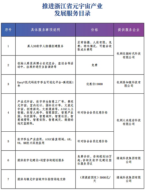 比特币冲10万？渣打银行坚定看好2024年牛市行情