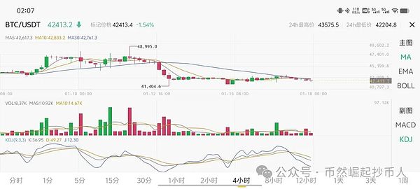 TRB疯狂拉盘背后的收割游戏：小韭菜的血泪教训