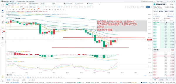 RWA革命：当房地产遇上区块链，这场金融变革正在悄然发生