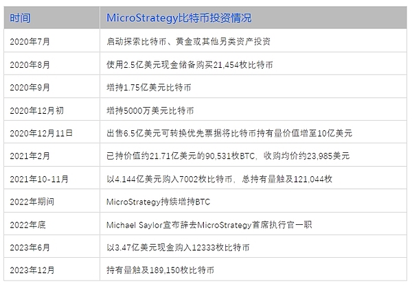在Linea上玩转NFT开发？这份API指南请收好