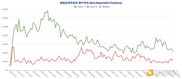 以太坊的诡异舞步：11月16日行情深度解析