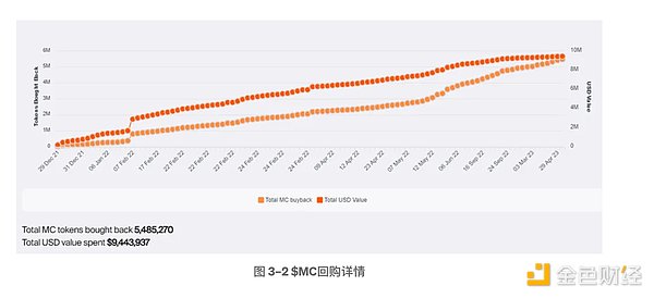柯尼卡美能达与导盲犬的三年之约：用爱心照亮西安的每一双眼睛